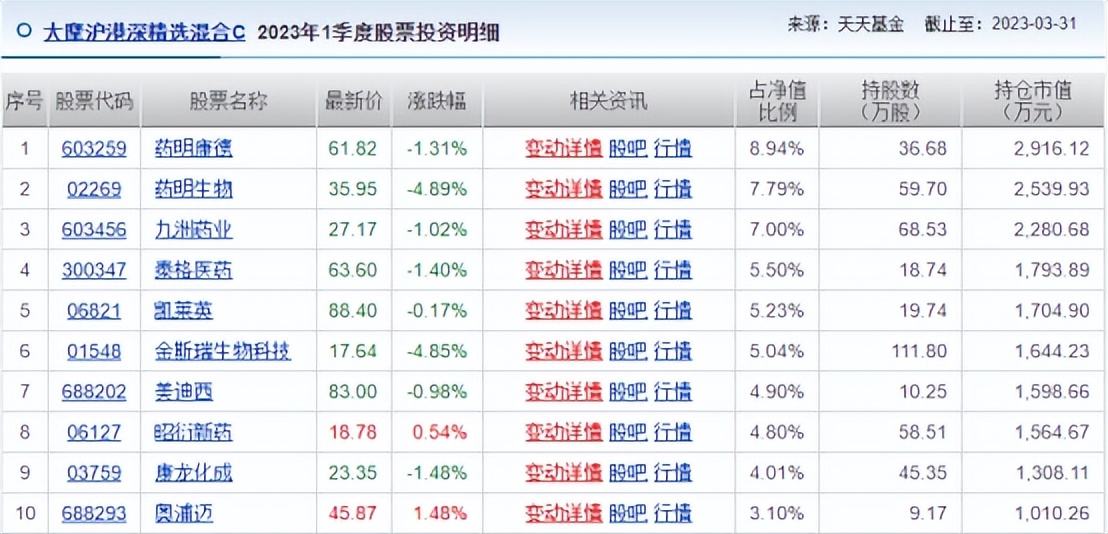 摩根士丹利基金产品,基金摩根士丹利