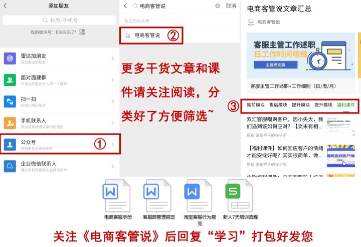 电商公司一般如何考核网店客服,电商客服对网店运营的重要性