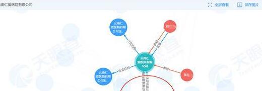 春日生活打卡季进不去,春日生活打卡季视频全屏