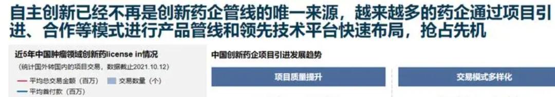 世界权威创新药大会将召开，潜伏医药的波段差价机会