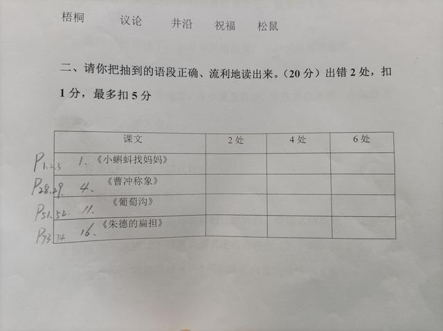 二年级期末口语考试不笔试怎么考,小学一二年级口语考试怎么考