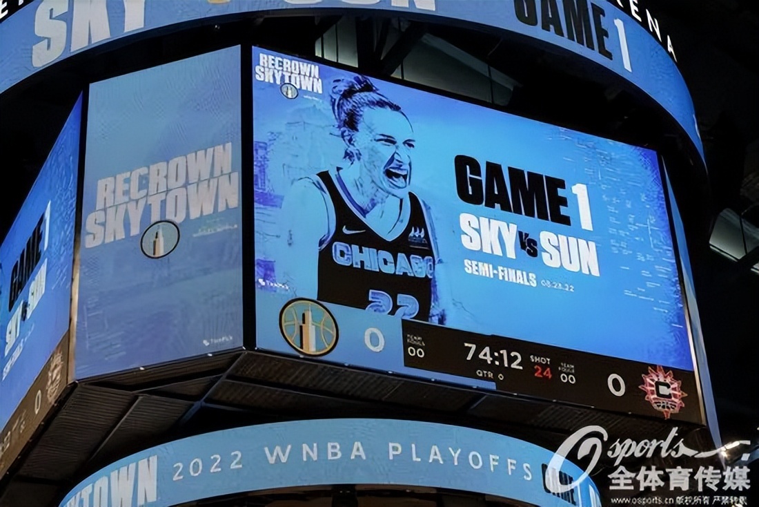 2023年全球收入最高的女运动员,2013全球收入最高女运动员