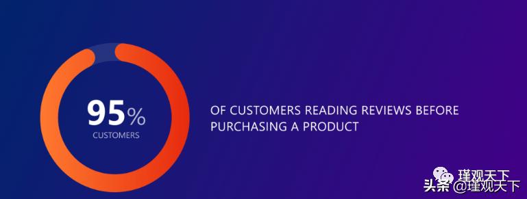 亚马逊seo矩阵,亚马逊seo排名服务