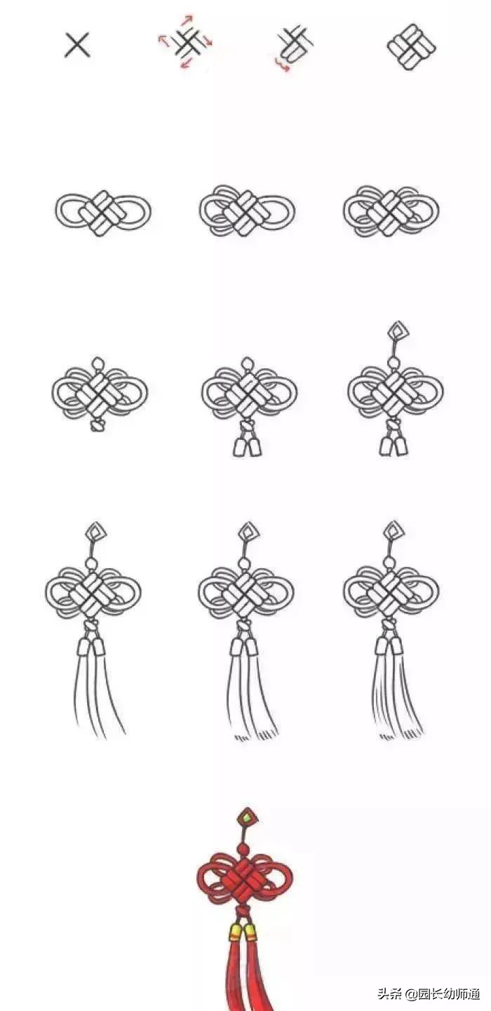 2022春节简笔画小图案简单又漂亮,春节聚会的简笔画大全简单又漂亮