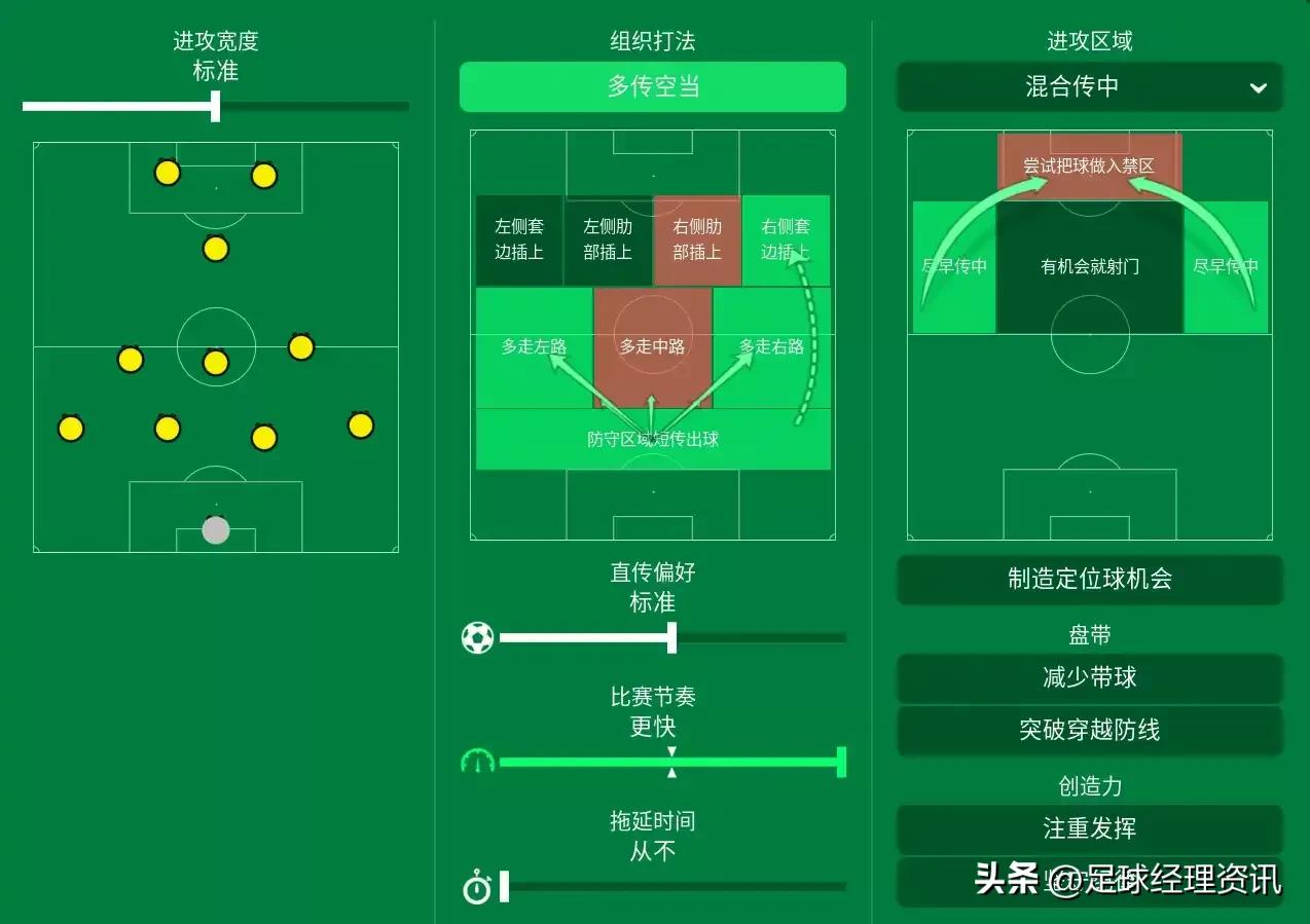 足球经理2023切尔西开档攻略,足球经理2024球员能力排行榜