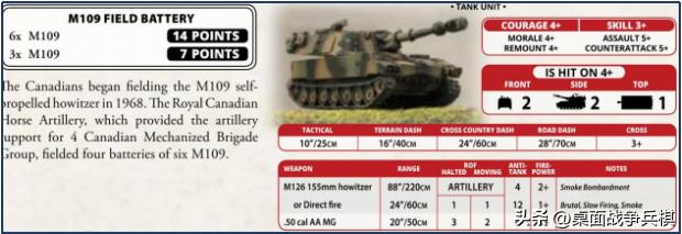 FOW三战国家推荐（4）「北约其他国家篇」：给大哥追着喂饭的小弟