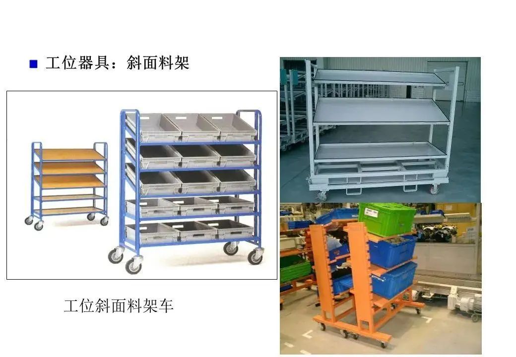 精益物流案例报告ppt,精益物流改善案例