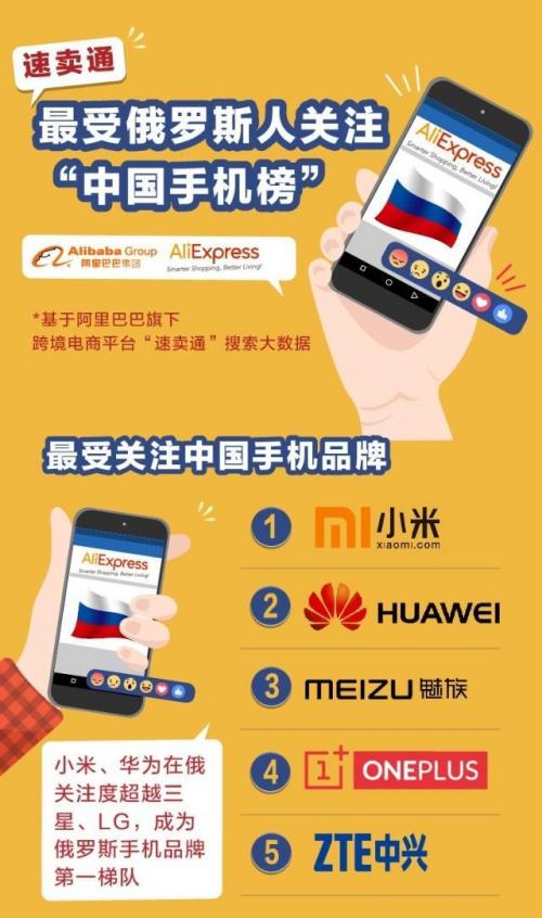 速卖通是跨境电商交易平台吗,速卖通电商现状