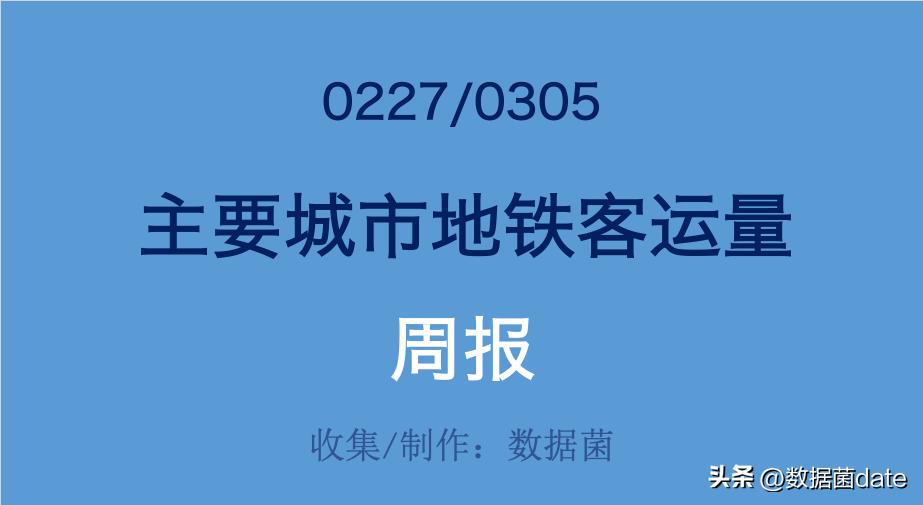 全国地铁客运量排名2021,地铁新线开通客运量预测分析