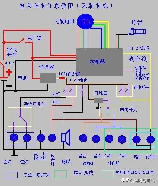 高级电工100个基础知识,初学者怎么开始学习高级电工