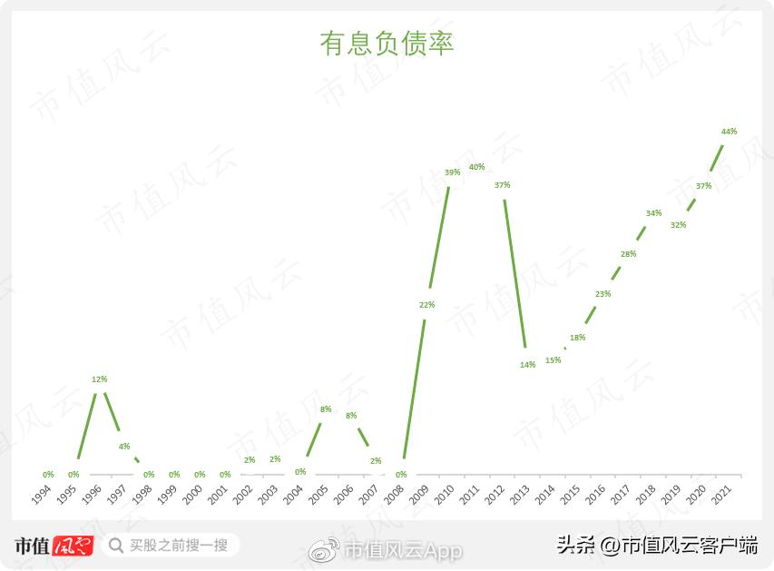 深圳华强创始人,华强北创造奇迹
