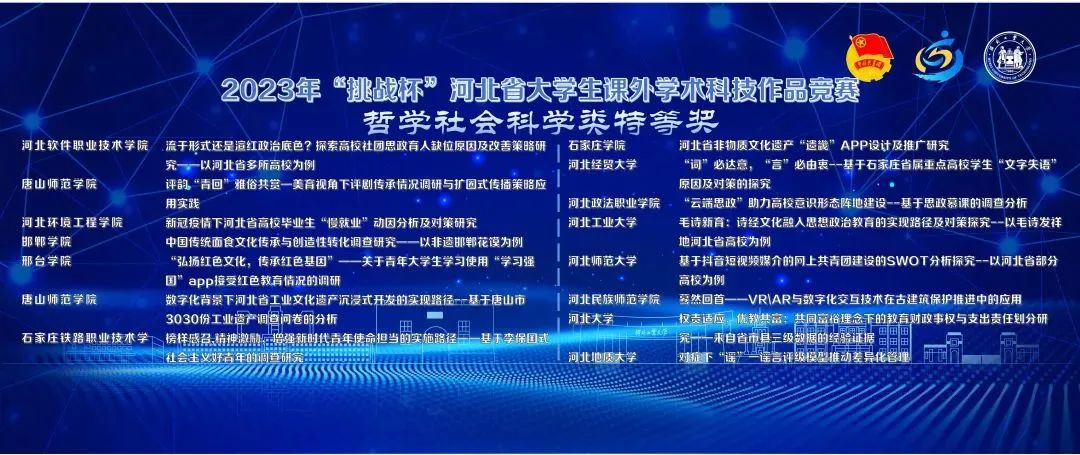 2024江苏省挑战杯省赛获奖名单,挑战杯大赛省赛