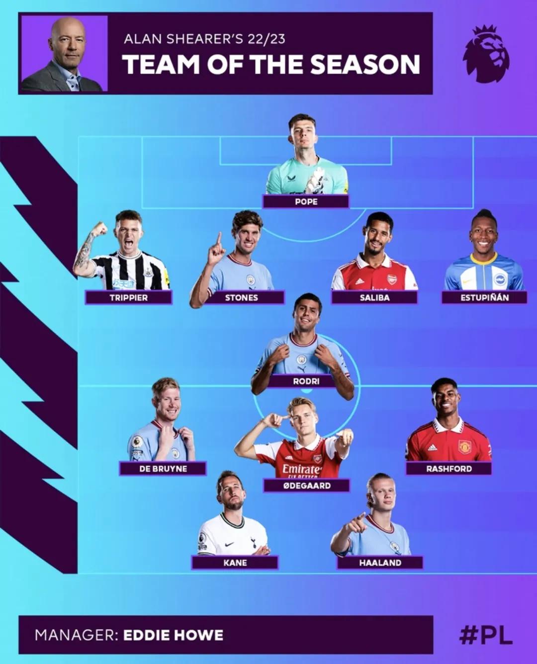 阿兰席勒个人简历,阿兰阵容推荐