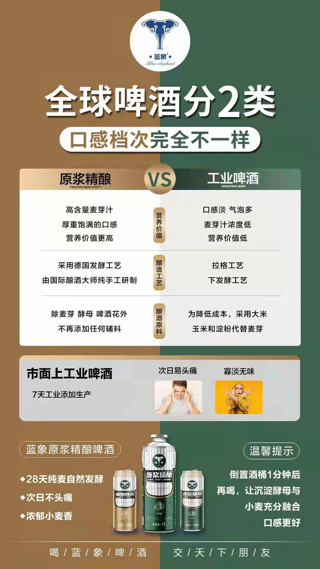 现在的啤酒为什么不好喝有苦味,啤酒味道最重