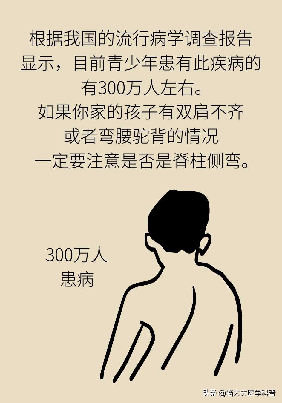 孩子老是驼着背走路感觉没自信,五十岁背有点驼怎么办