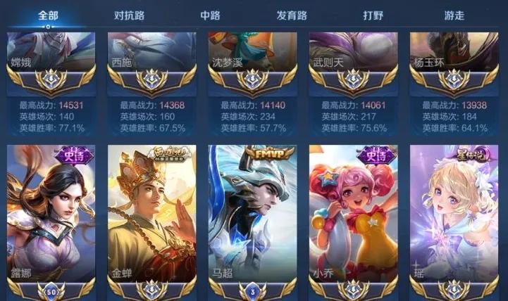 日入210的代练日常,日入2000王者荣耀