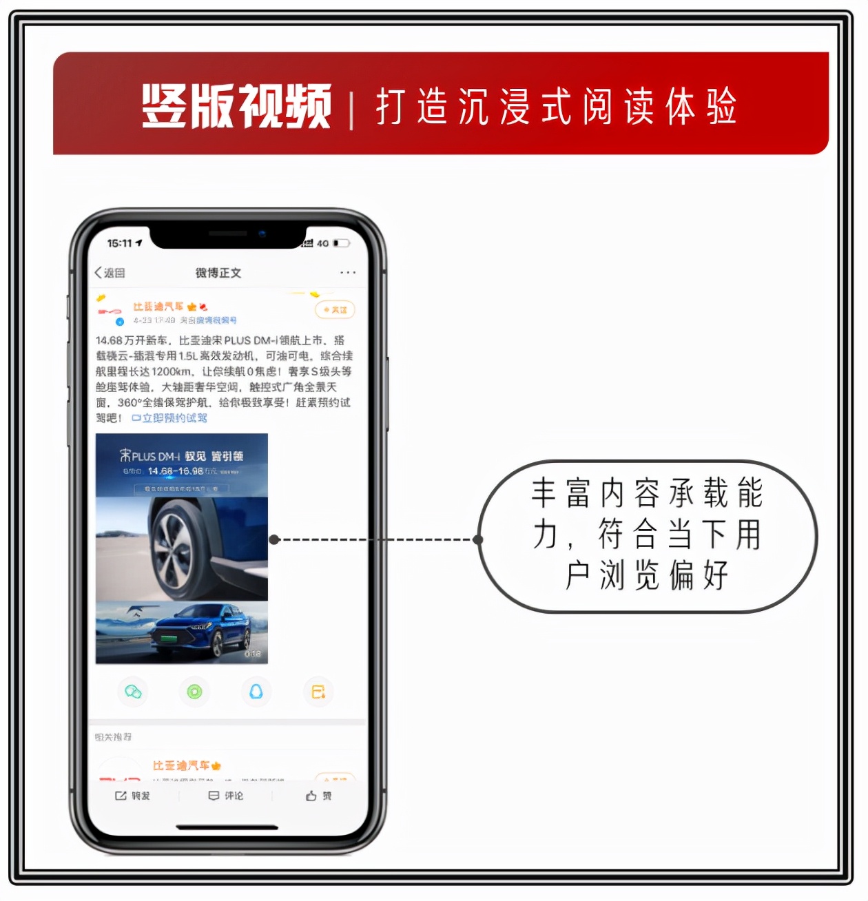 微博粉丝通投放及运营技巧,微博粉丝通广告的展现形式有哪些