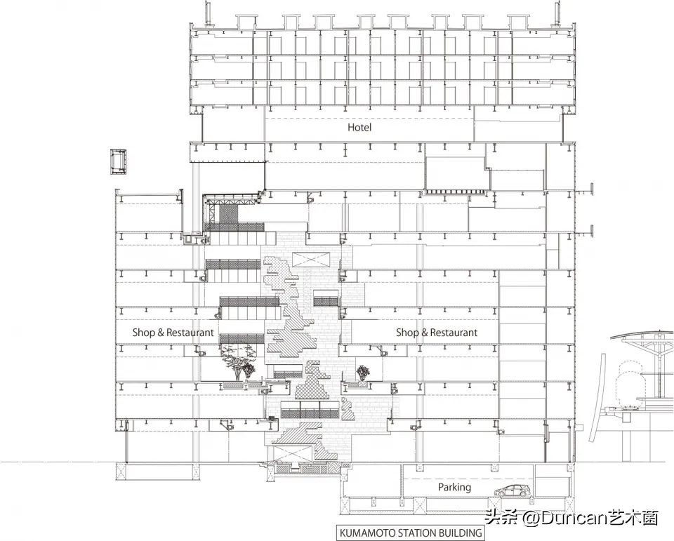 株式会社日建设计,株式会社设计