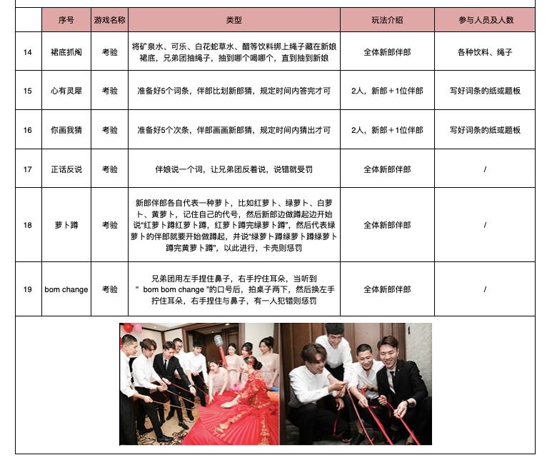 接亲堵门游戏十个问题,有趣好玩不尴尬的接亲游戏