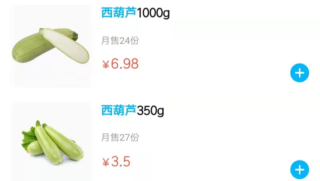 菜价涨了,北京菜价零售最新统计