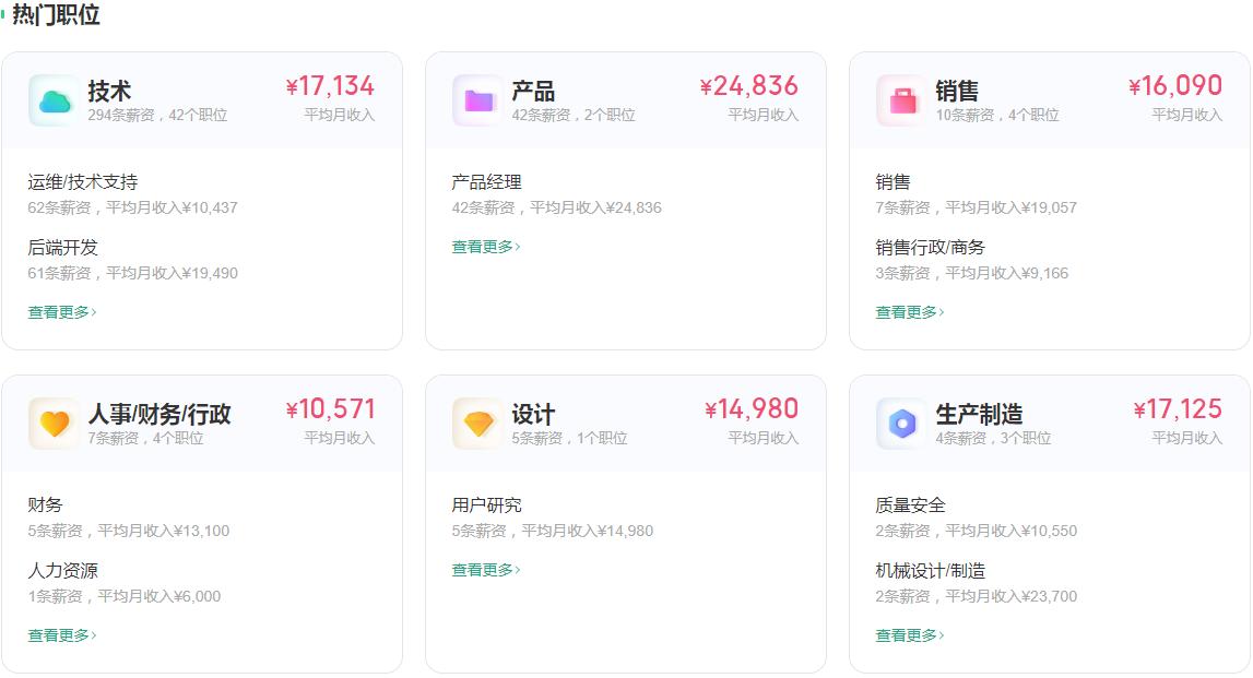 浩瀚深度主营业务,浩瀚深度是不是要跌了