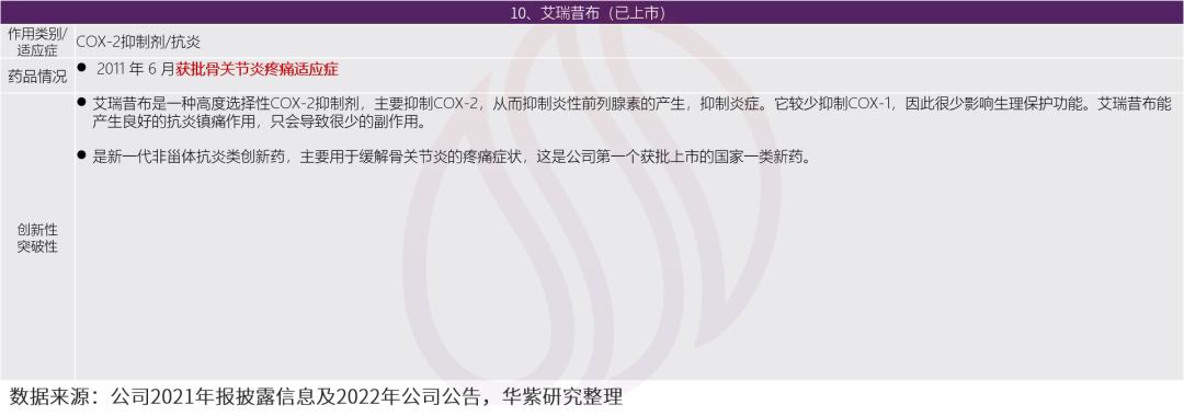 国家集采对恒瑞医药有影响吗,恒瑞医药如何应对集采