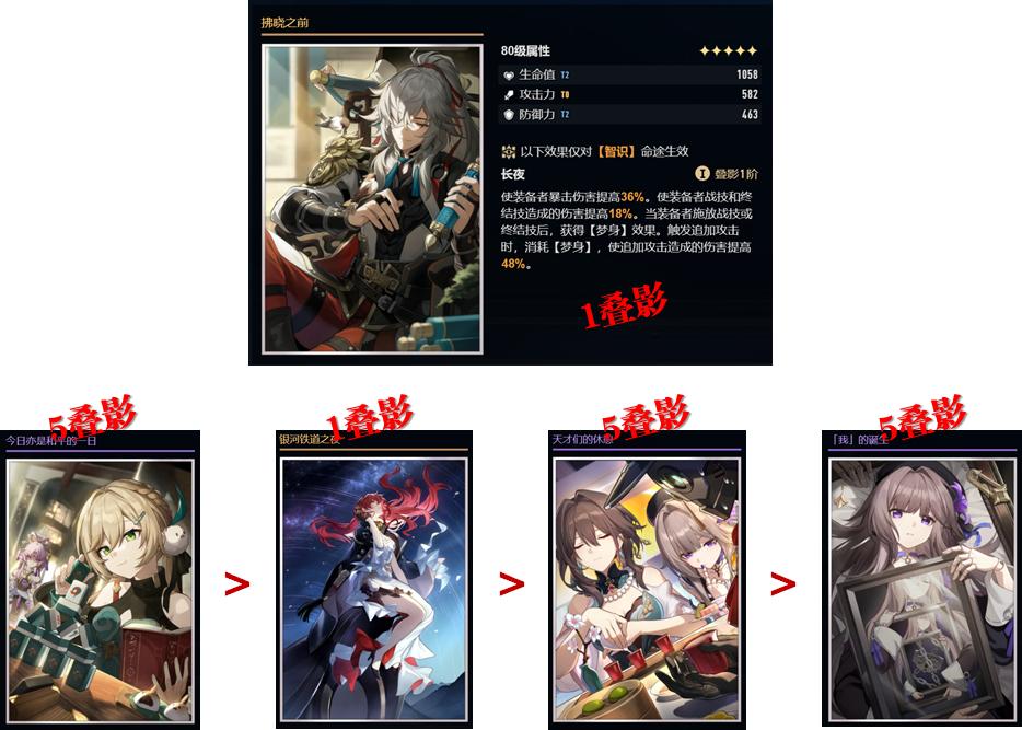 星穹铁道景元攻略,星穹铁道景元技能演示