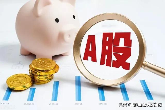 2023年5月7日股市行情预测,2023年2月7日股市行情分析