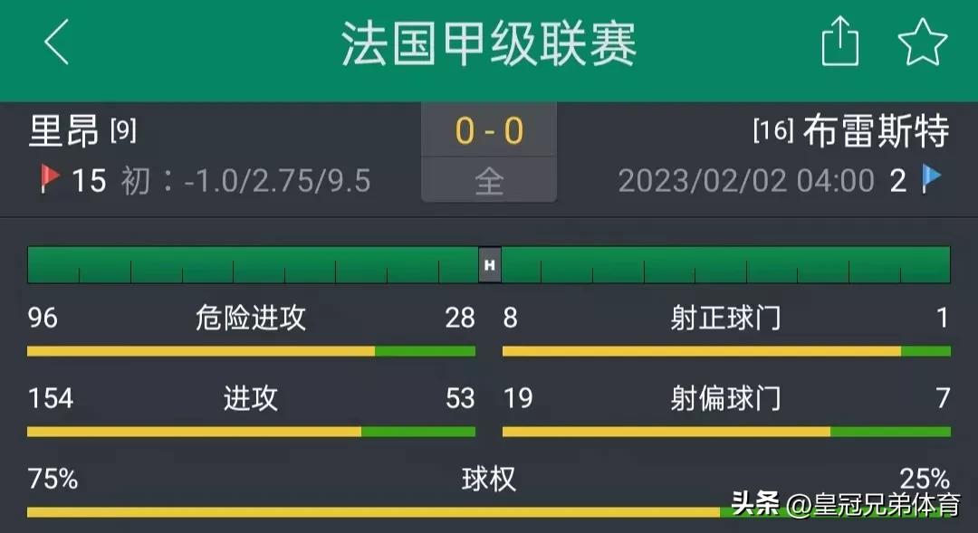 西甲皇马vs瓦伦西亚直播,西甲皇马vs巴萨