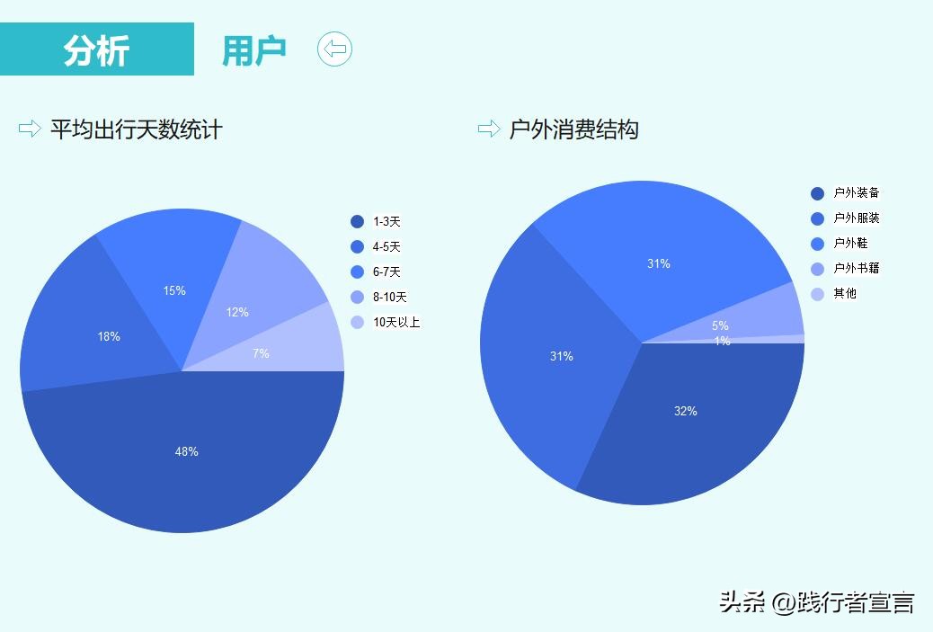 企业上市策划宣传方案,新品上市策划最佳方案