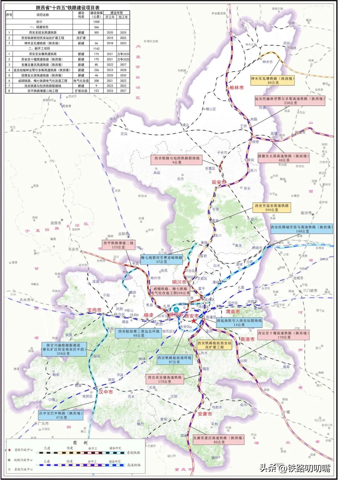 6条铁路含3条高铁进展,6条铁路开通运营