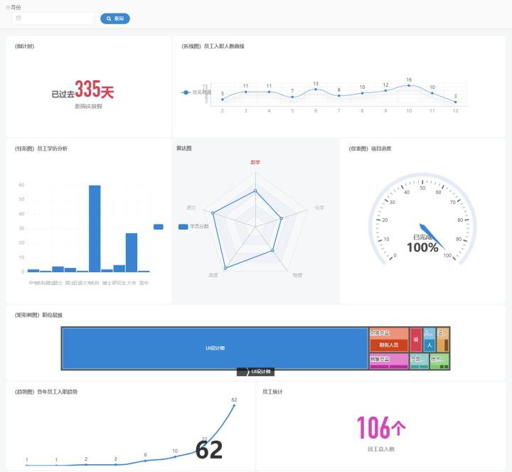 企业疫情防控闭环管理方案,走读生两点一线闭环管理方案