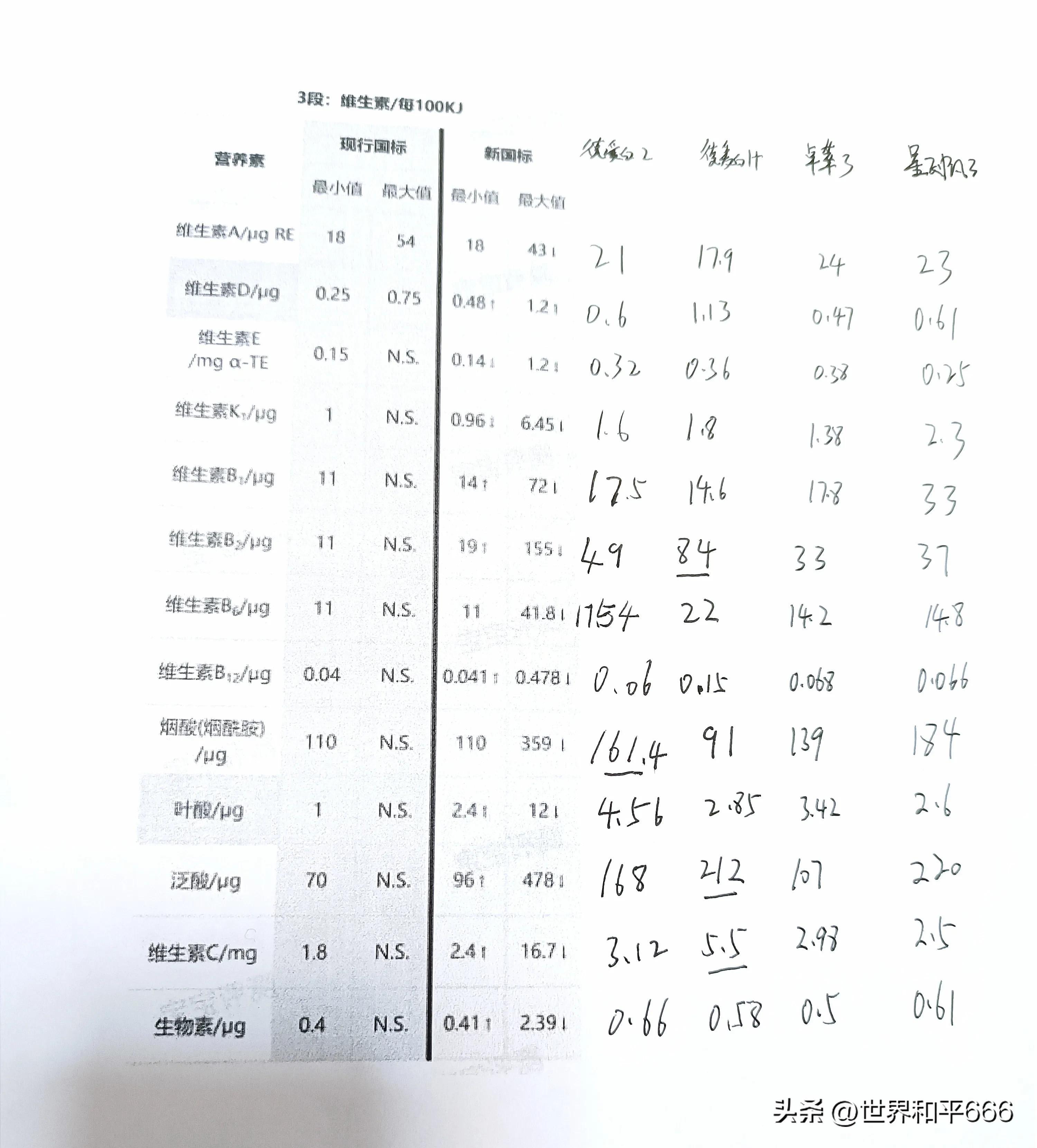 德国爱他美白金2段喝多少,德国爱他美白金2段从多大开始喝