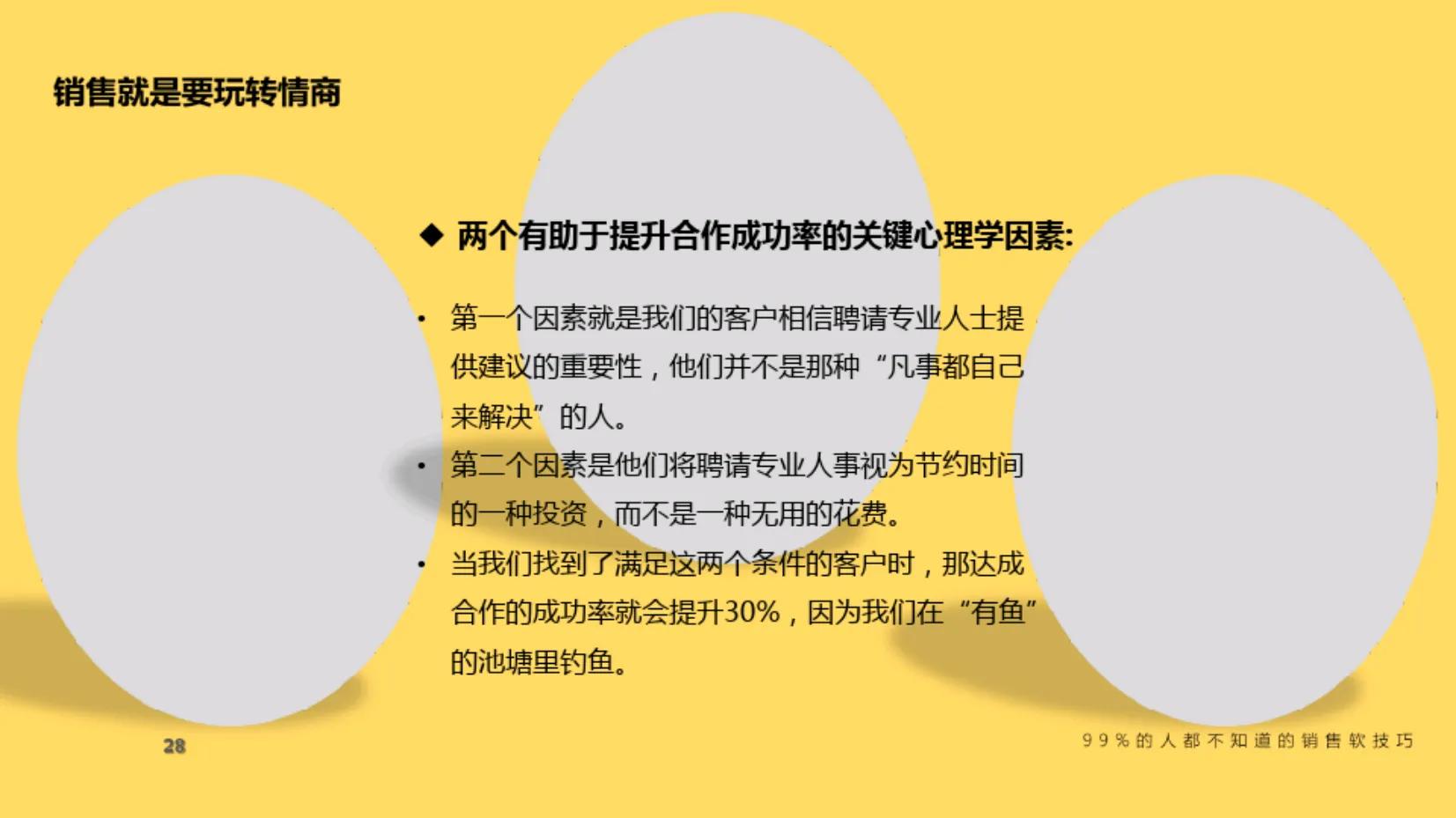 高情商销售和低情商销售说话技巧,如何做到销售不冷场