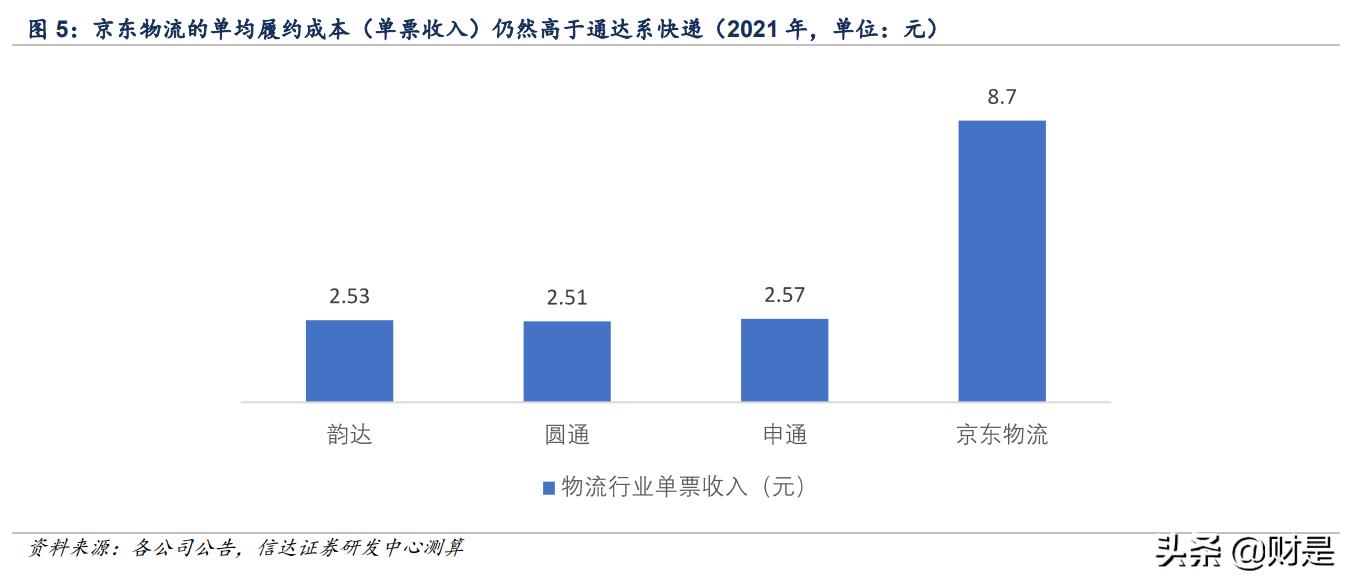 浜笢浼佷笟鐮旂┒鎶ュ憡,浜笢鐢板繉璧涢┈