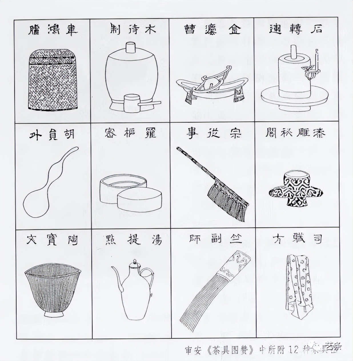 梦华录中的茶席,梦华录的茶台