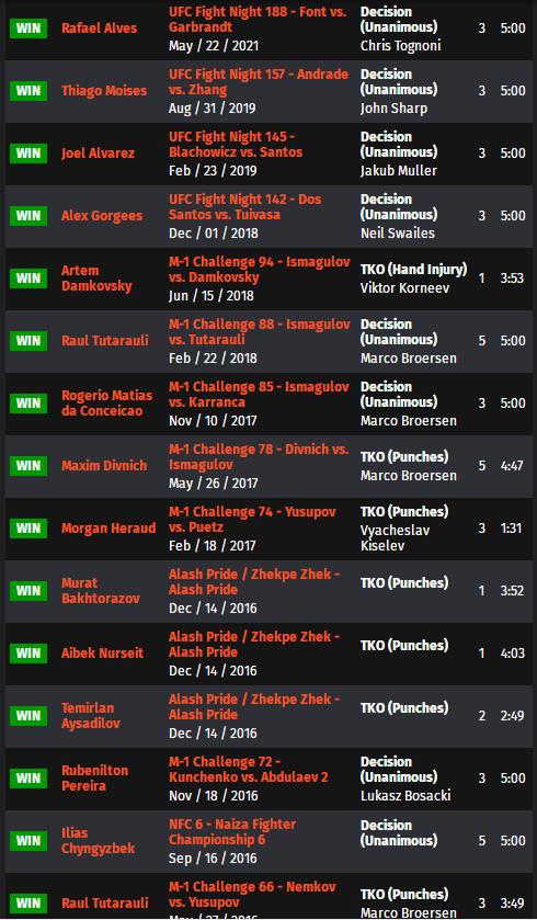 ufc比赛回放讲解,ufconespn第七期