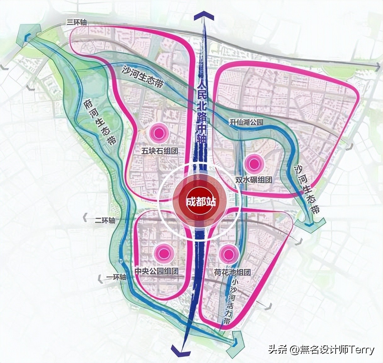 成都北门乱象,成都北门的乱象