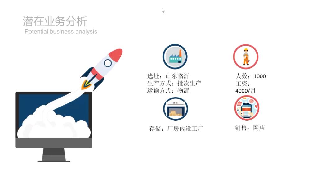健康食品营销思维与商业模式,健康食品行业商业模式