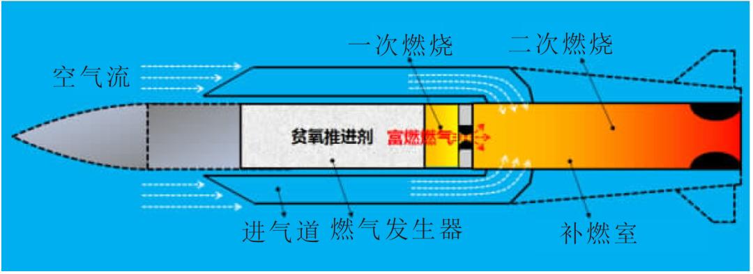 东风快递业务介绍,东风快递公司业务方向和业务内容