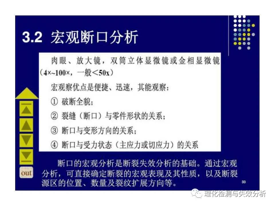 金属断口分析,金属断口宏观形貌分析