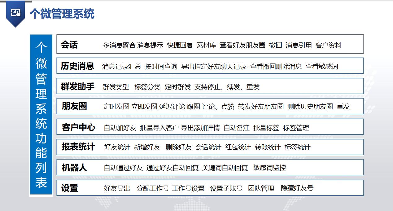 电商平台如何做私域流量,公域流量如何转化私域流量