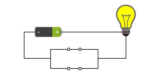 epoll底层原理,计算机底层原理书籍