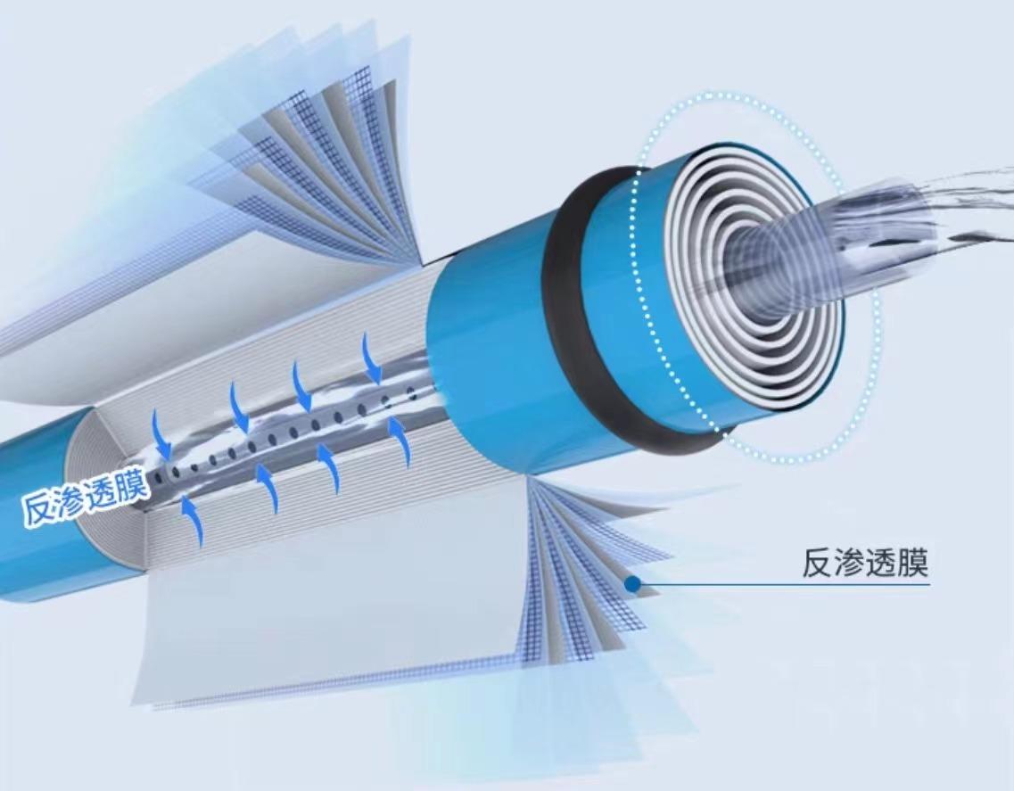选择哪个净水器好用些又实惠,净水器的鸡肋配置