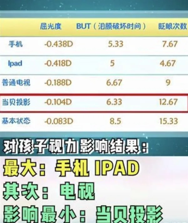 新房装修不买电视机可以吗,新房装修不想装电视