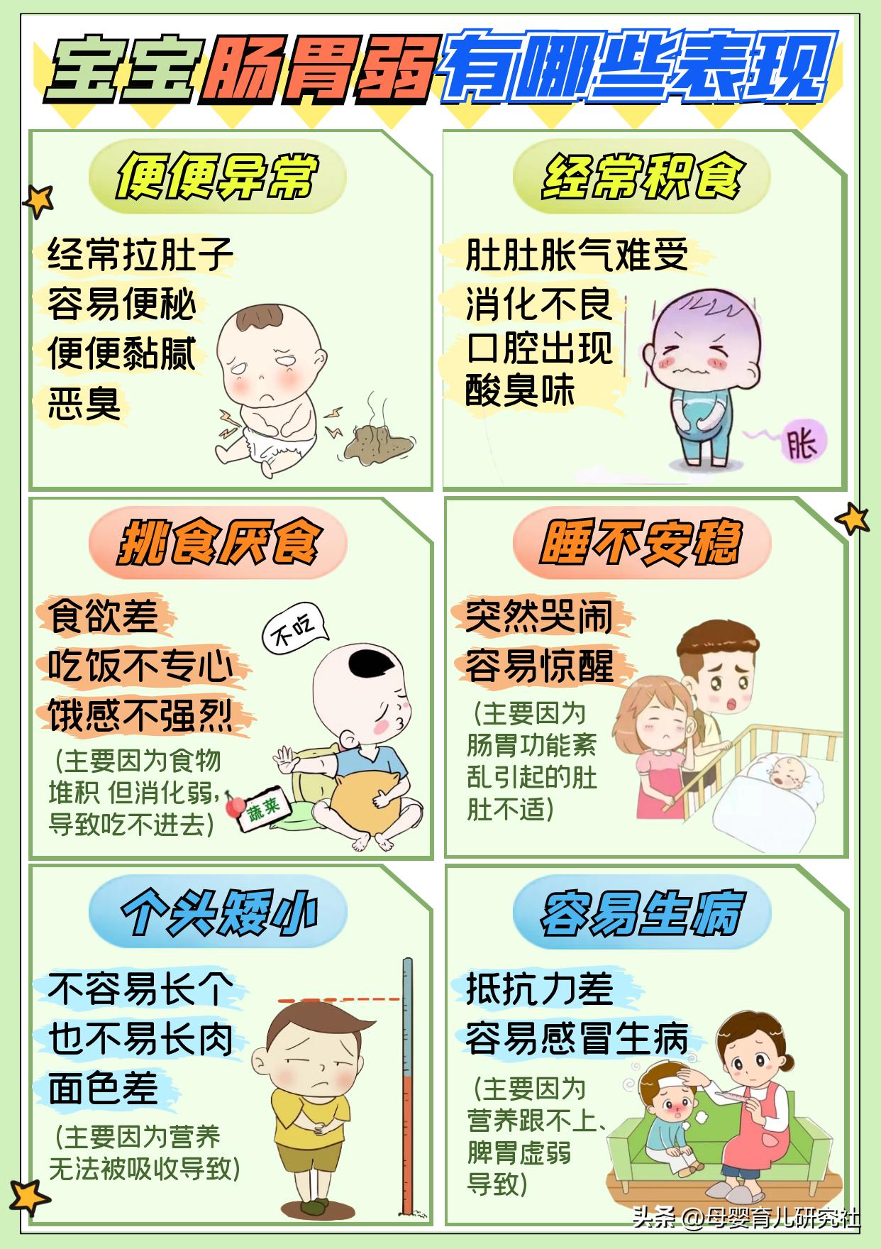 宝宝肠胃不好喝哪种奶粉,宝宝肠胃不好吃什么奶粉比较合适