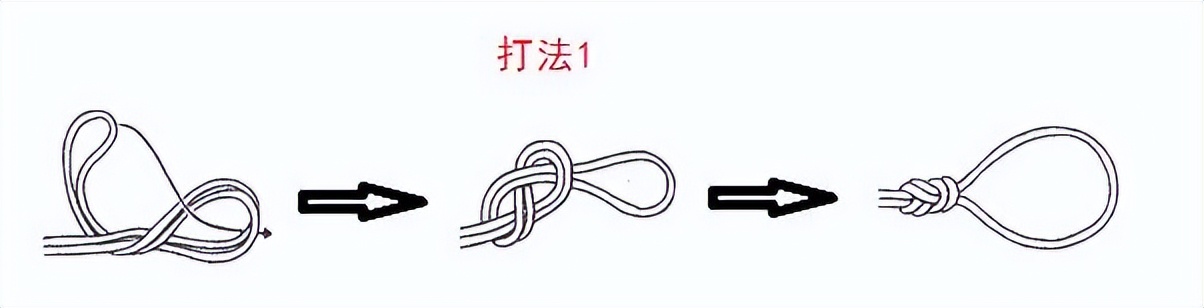 常用的18种绳结打法及用途,绳结干货教学