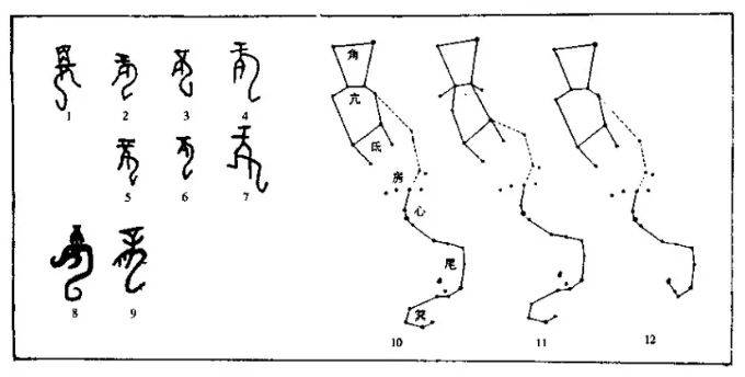 二月二龙抬头到底是怎么来的,二月二龙抬头神龙摆尾刮大风