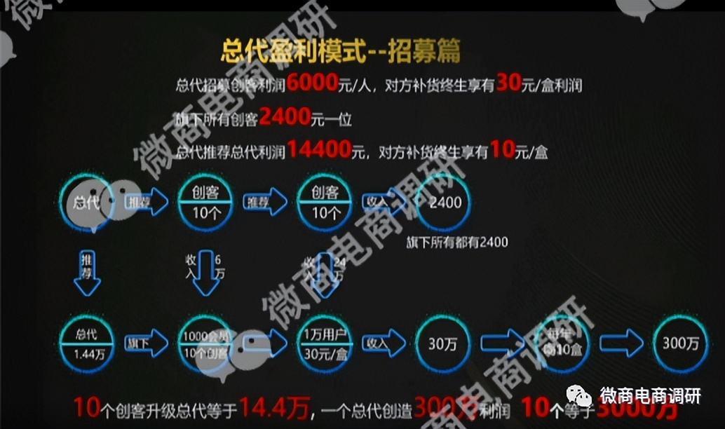 鍥借嵂闆嗗洟鑽夋湰鑳介噺楗枡,鍥借嵂闆嗗洟瑙ｉ厭楗枡浠ｇ悊