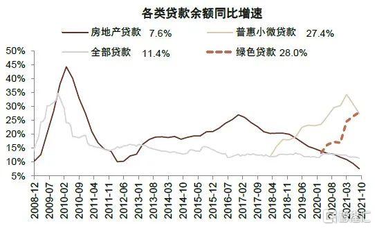 2022年银行走势,2020年银行大拐点